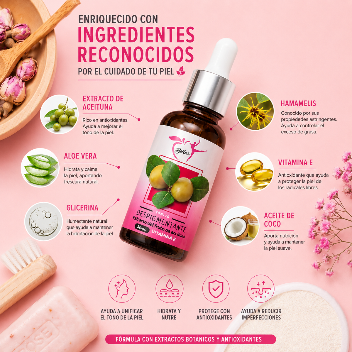 COMBO ACELERADO Aclarado Intimo de Tu Piel