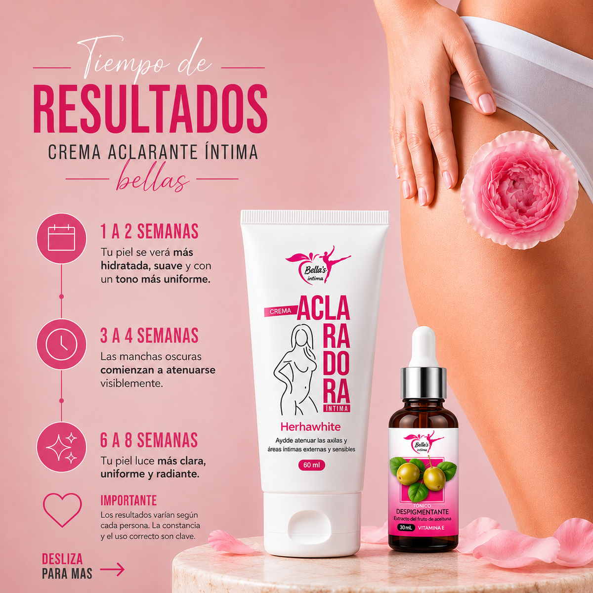COMBO ACELERADO Aclarado Intimo de Tu Piel