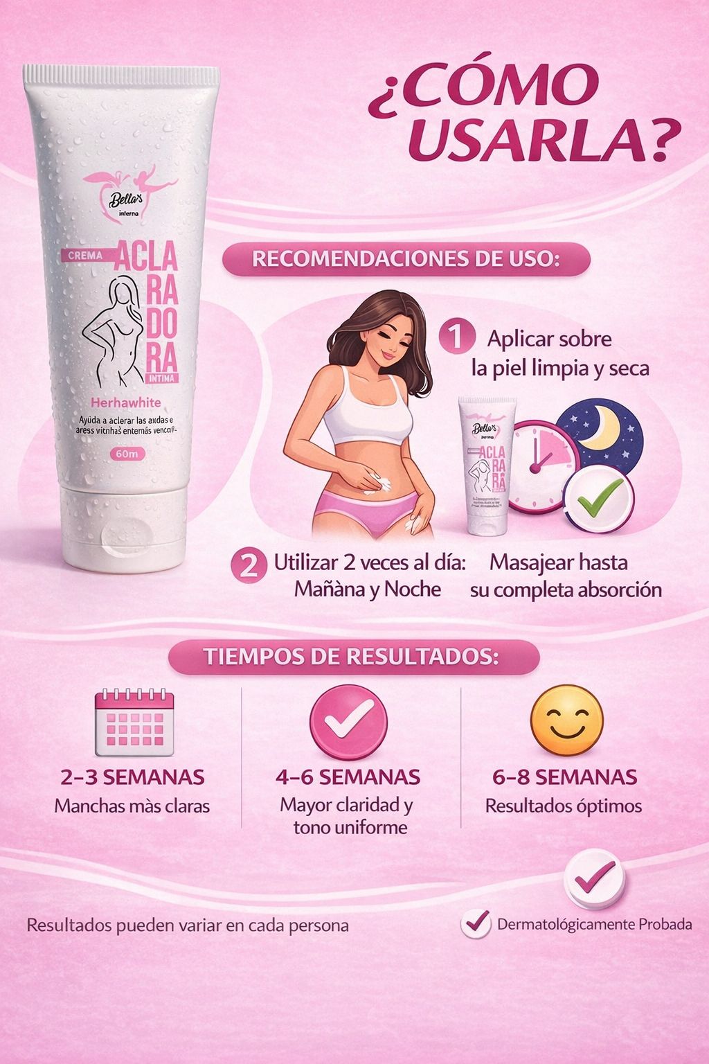 DUO PACK ACLARANTE INTIMO DE BELLAS